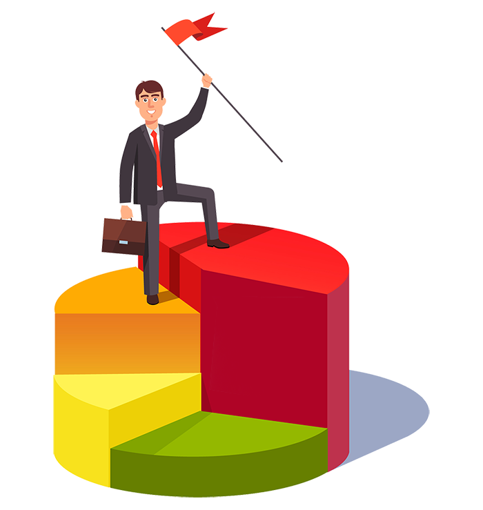 Roadmap to Excellence